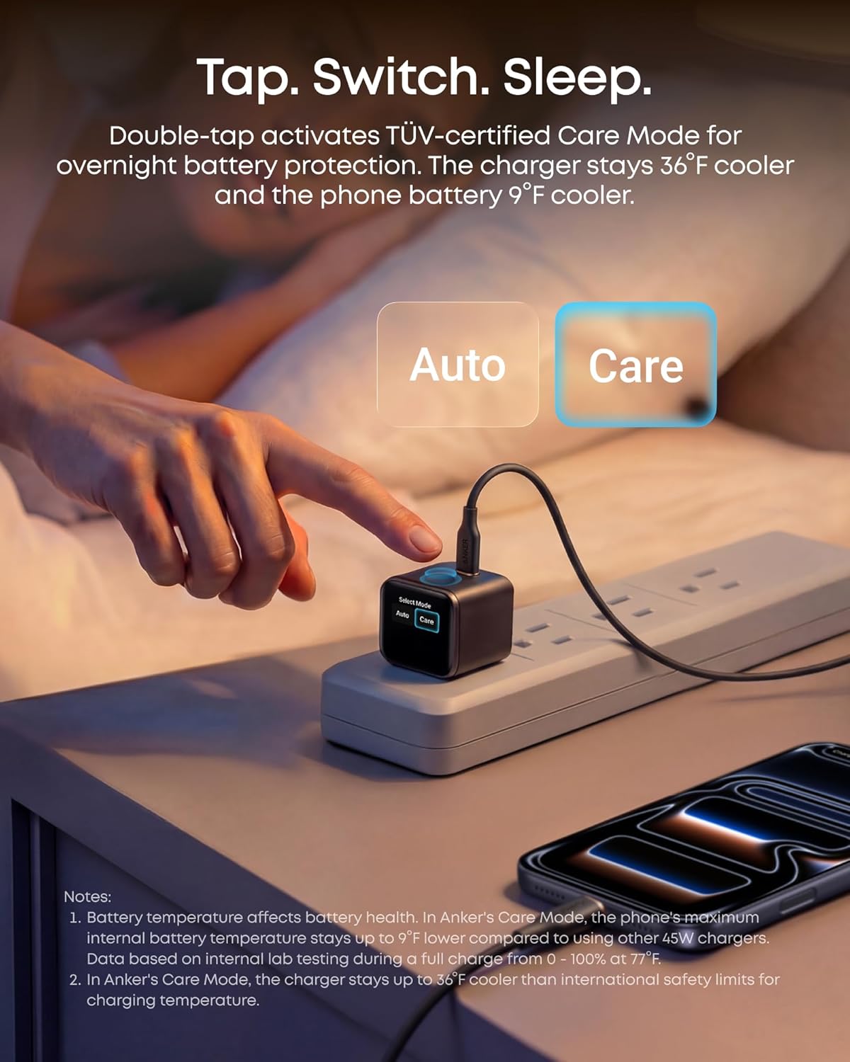 Smart Display Charger,  Nano USB C Charger Block, 45W Max Gan Phone Charger,180° Foldable Plug,Smart Recognition,Built-In Care Mode,For Iphone17/16/15(Non-Battery,One USB-C Port,No Cable)