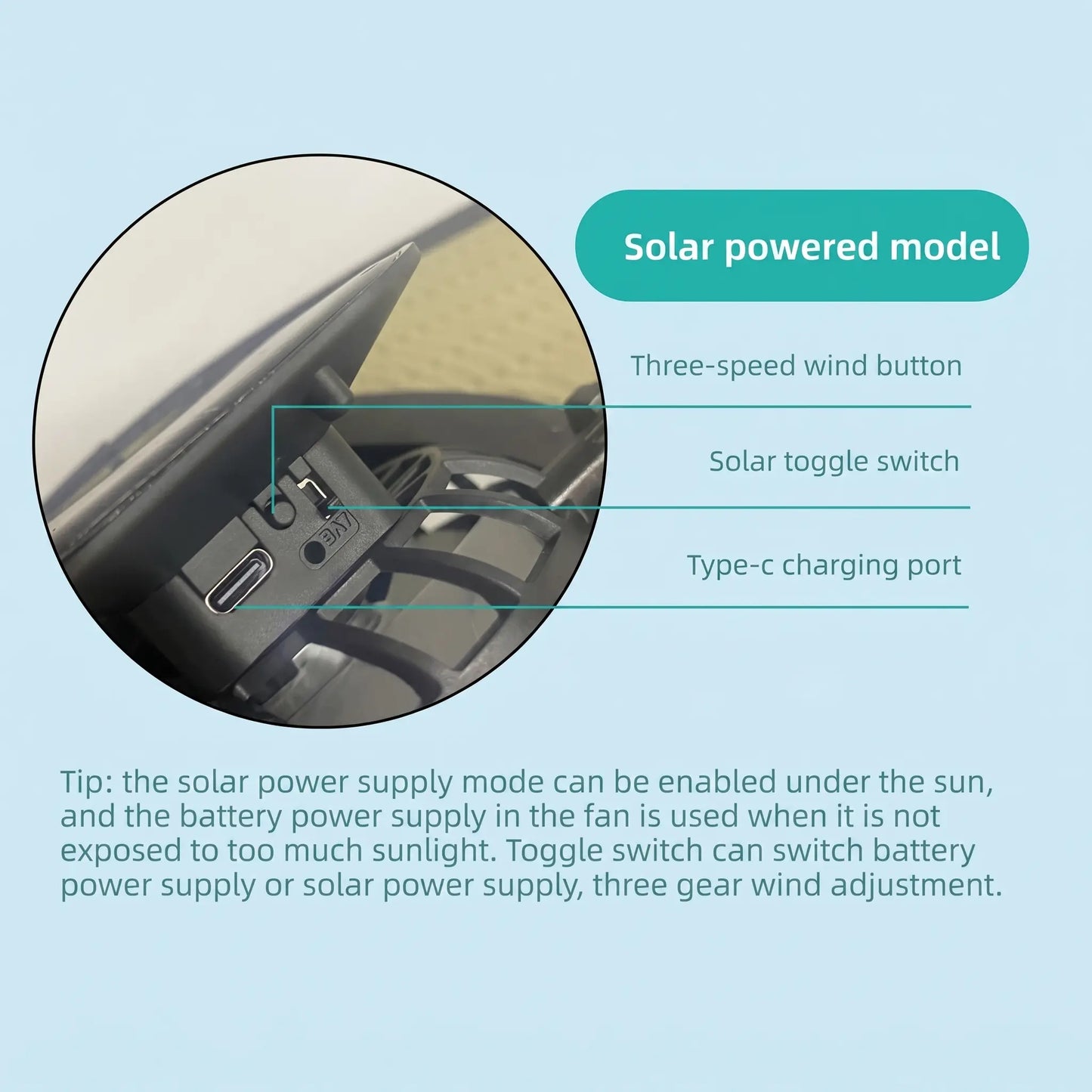 2026 Ultimate Solar-Powered Cooling Hat with Triple Rechargeable Fans - Stay Cool & Protected Outdoors!