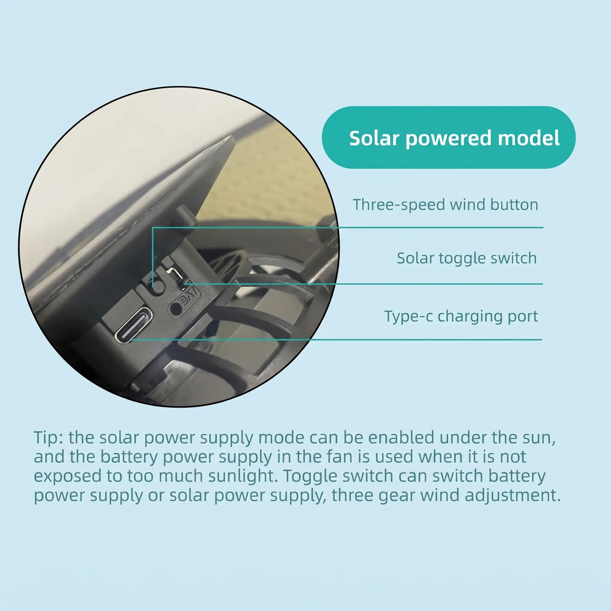 2026 Ultimate Solar-Powered Cooling Hat with Triple Rechargeable Fans - Stay Cool & Protected Outdoors!